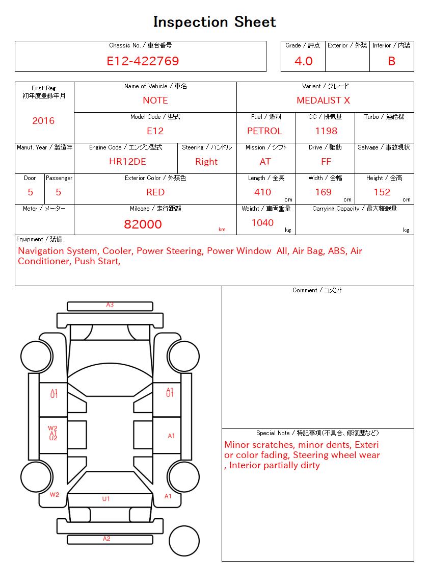 evaluation-result