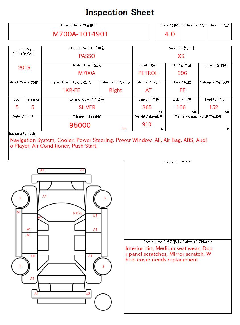 evaluation-result