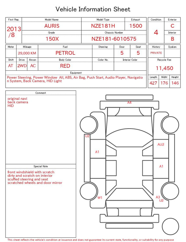 evaluation-result