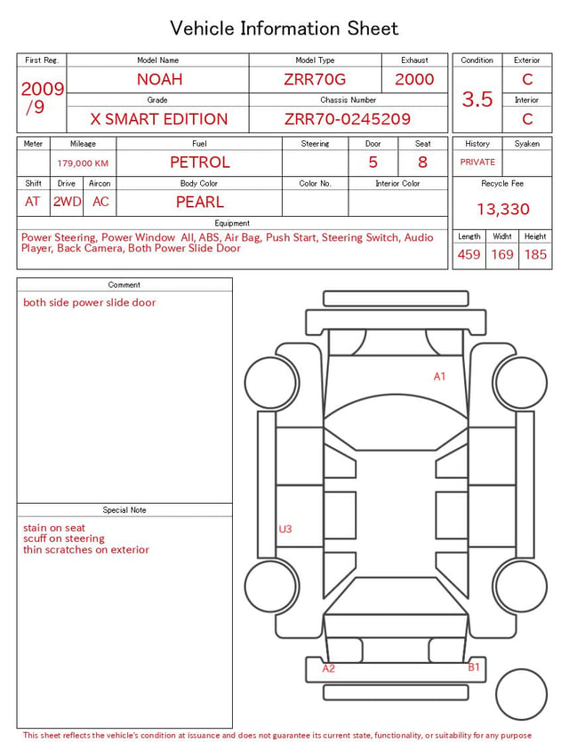 evaluation-result