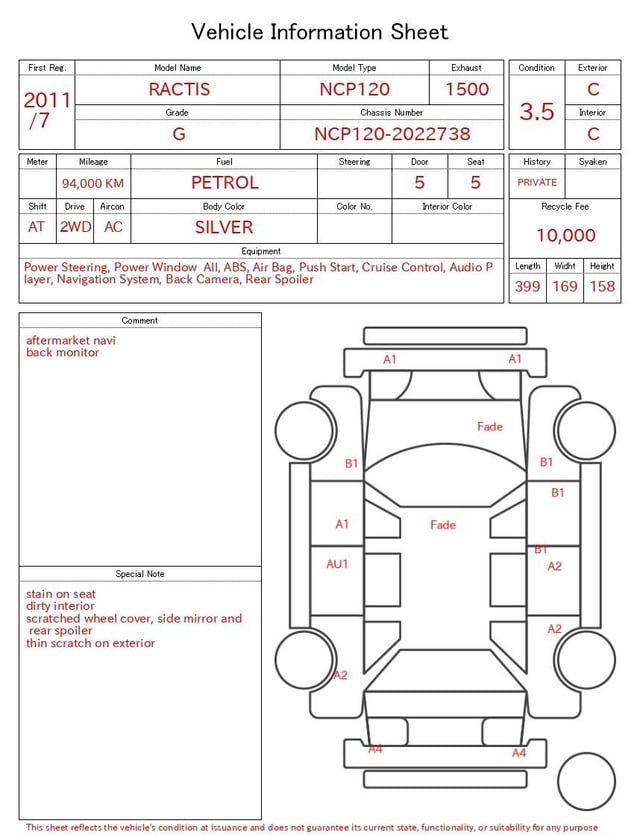 evaluation-result