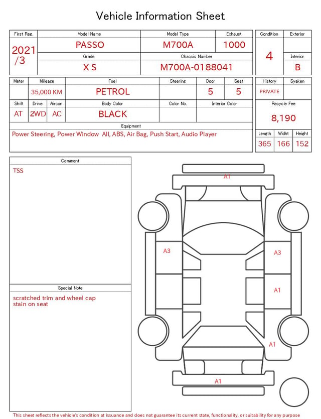 evaluation-result