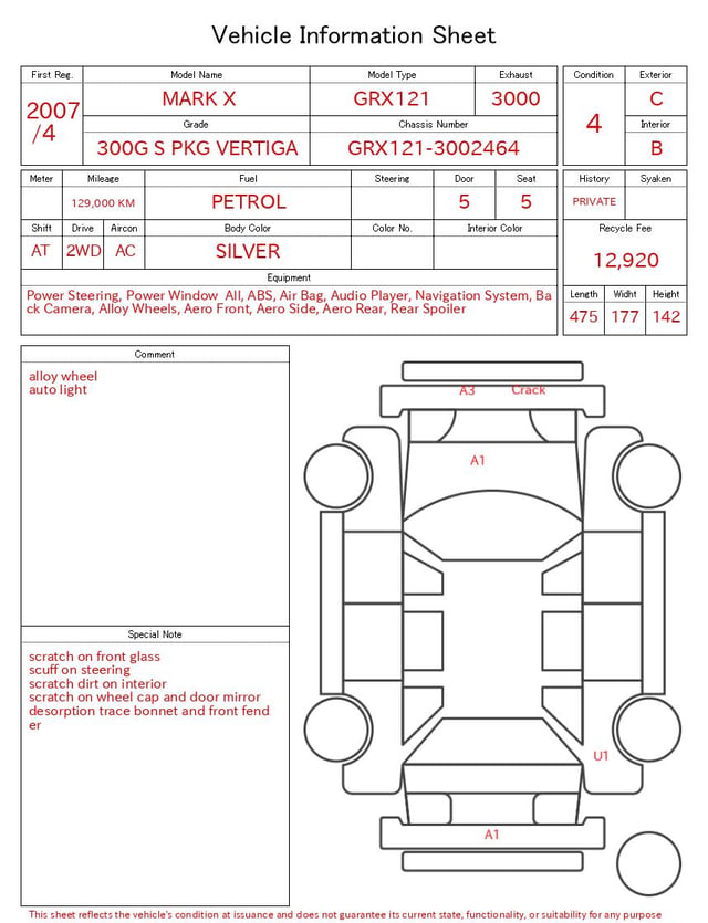 evaluation-result