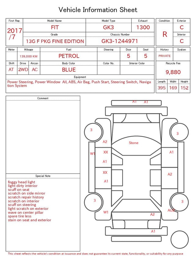 evaluation-result