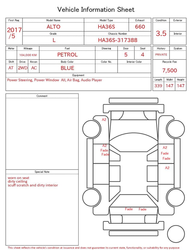 evaluation-result
