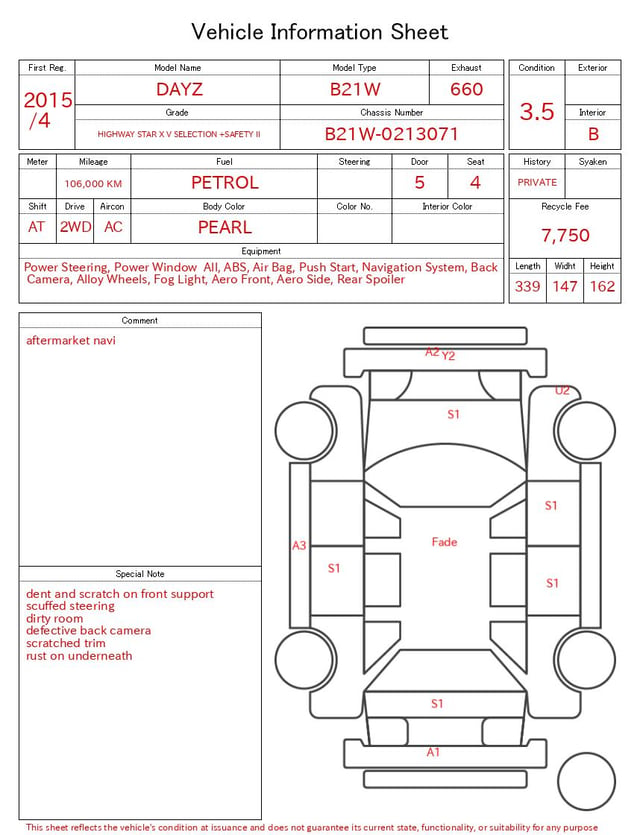 evaluation-result