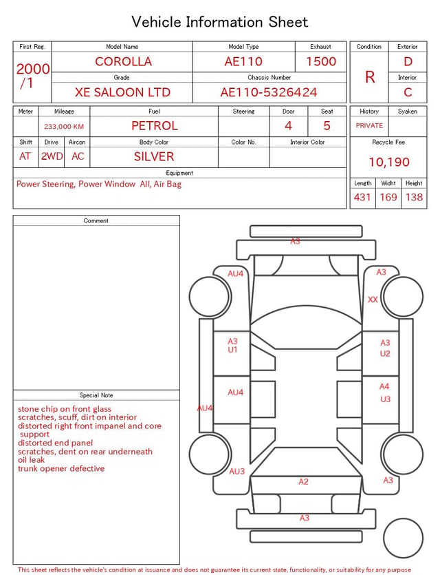 evaluation-result
