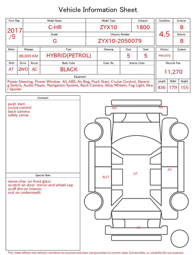 evaluation-result