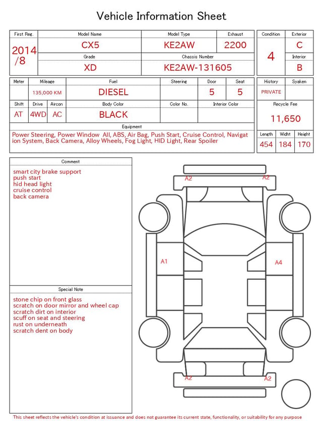 evaluation-result