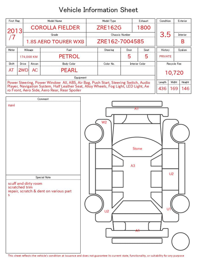 evaluation-result