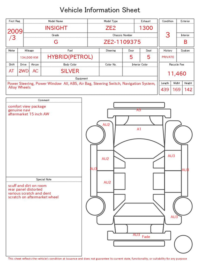 evaluation-result