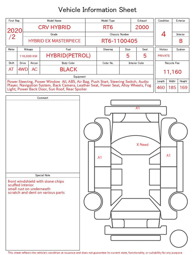 evaluation-result