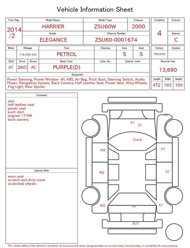 evaluation-result