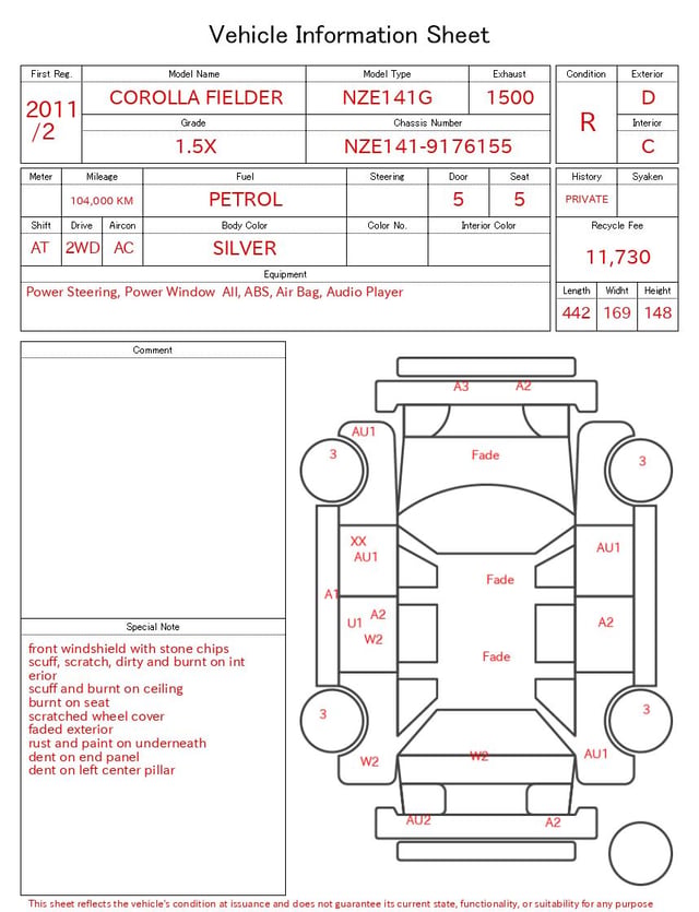 evaluation-result