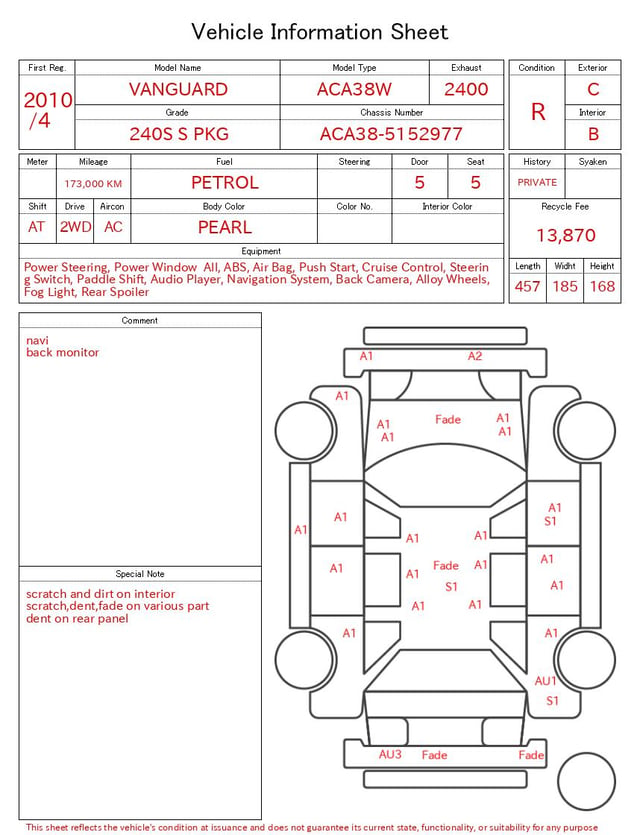 evaluation-result