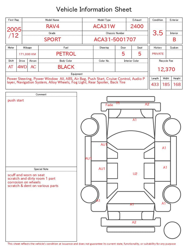 evaluation-result