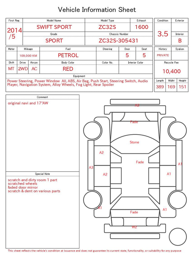 evaluation-result