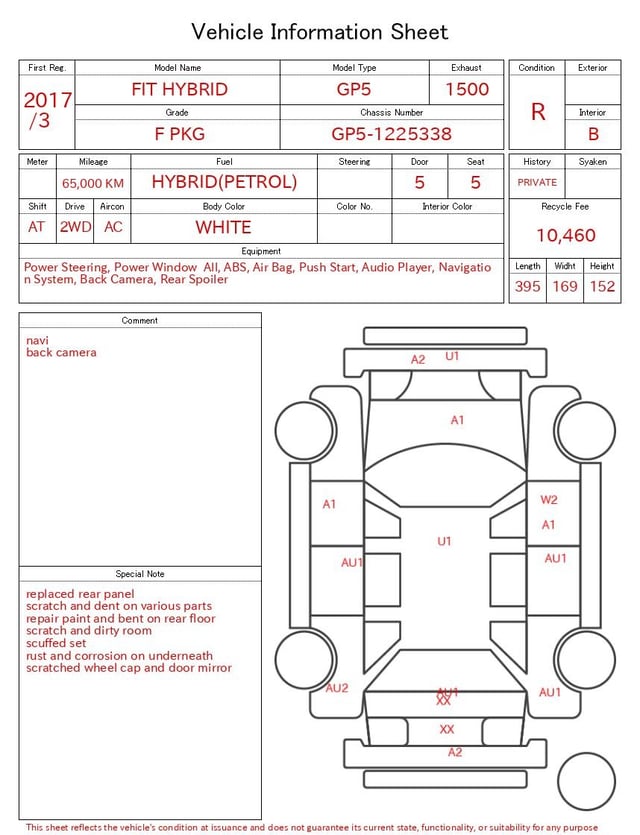 evaluation-result