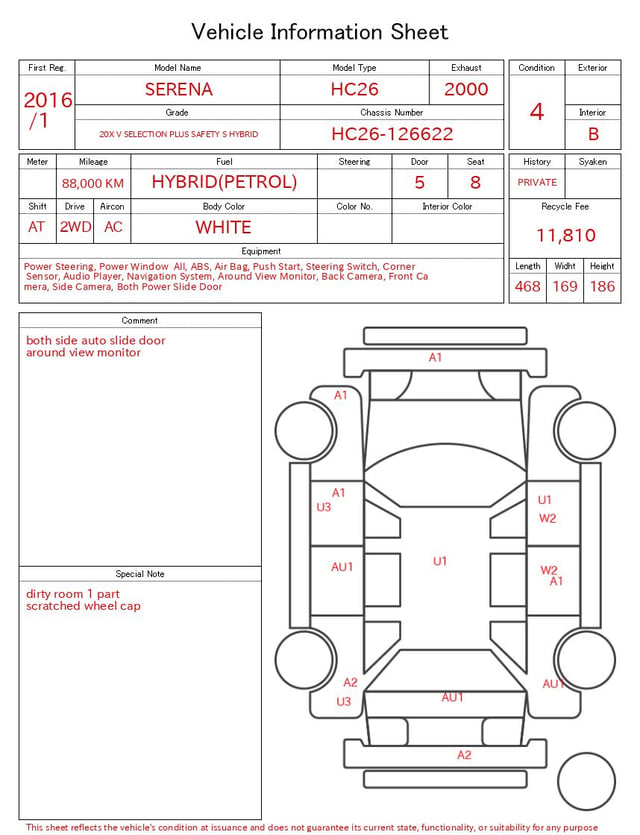 evaluation-result