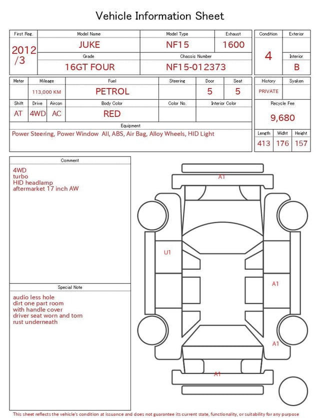 evaluation-result