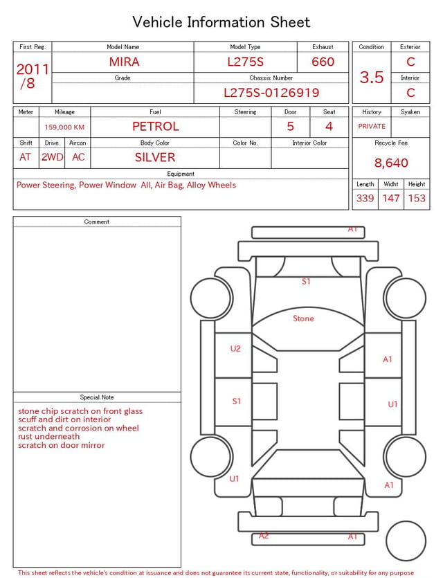 evaluation-result