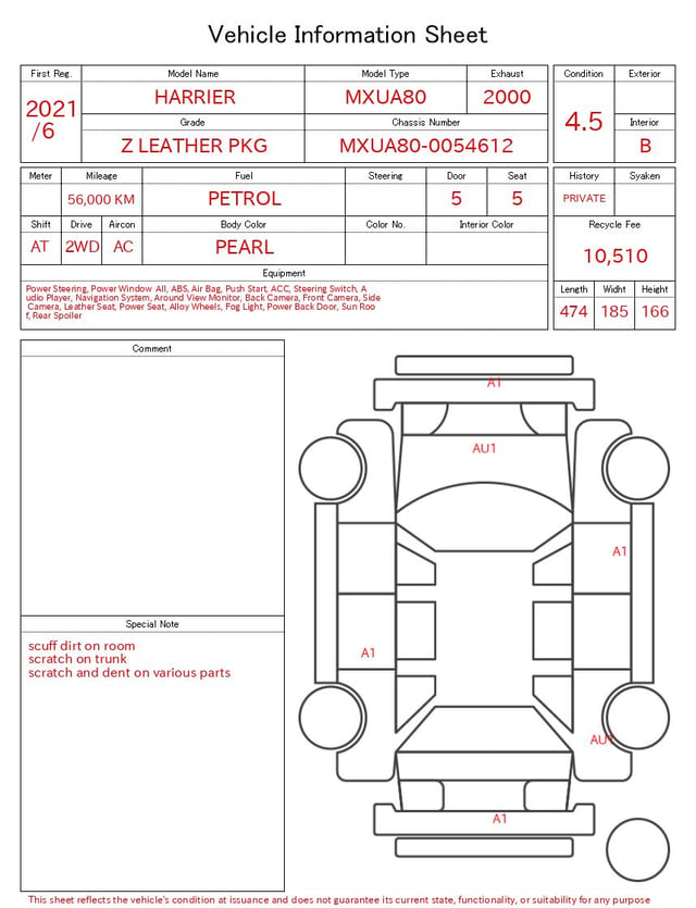 evaluation-result