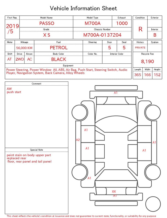 evaluation-result