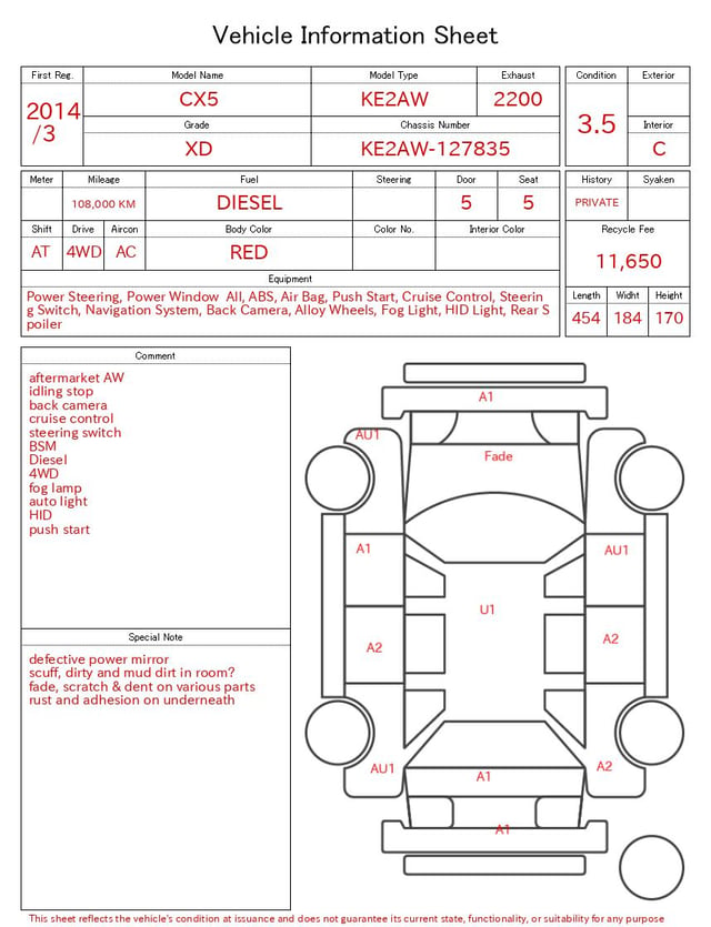 evaluation-result