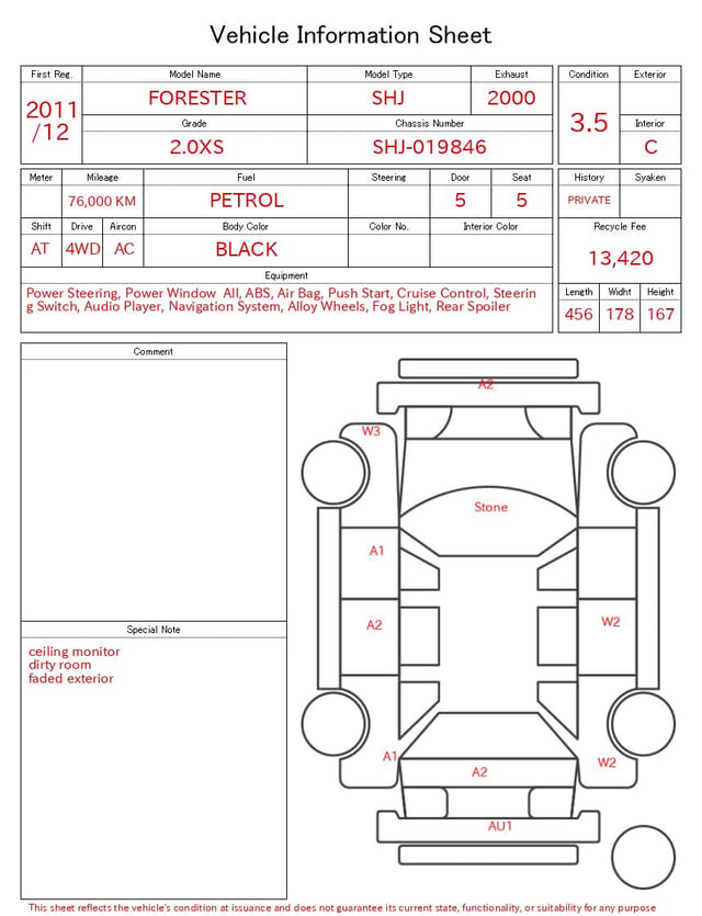 evaluation-result