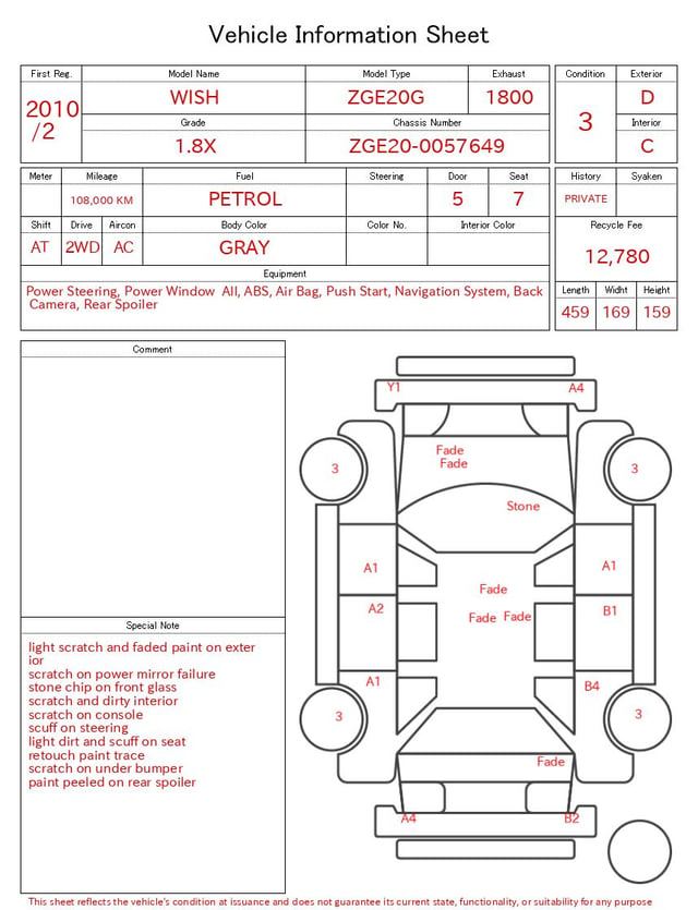 evaluation-result