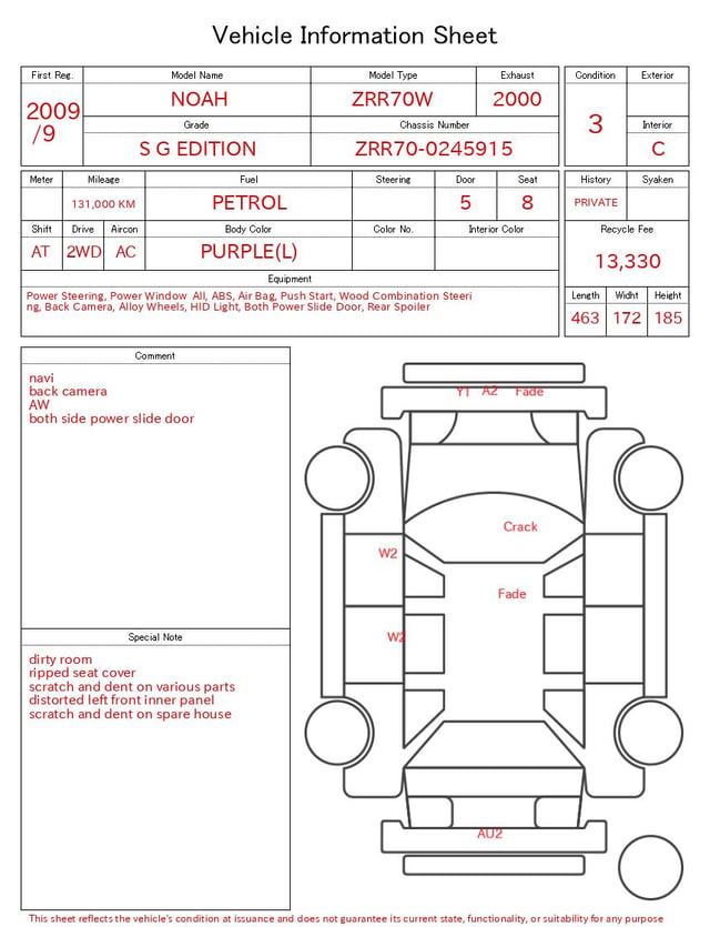 evaluation-result