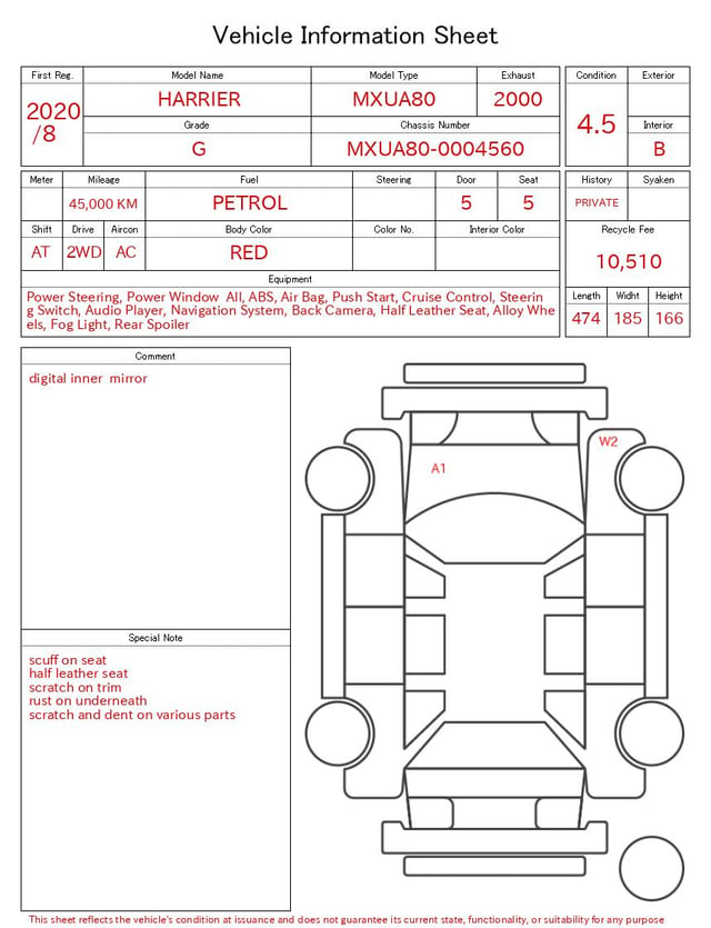 evaluation-result