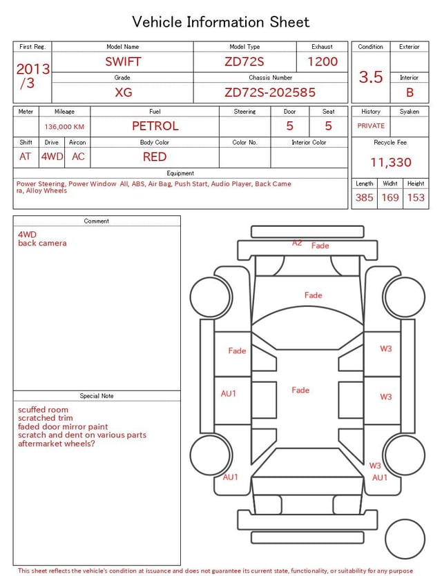 evaluation-result