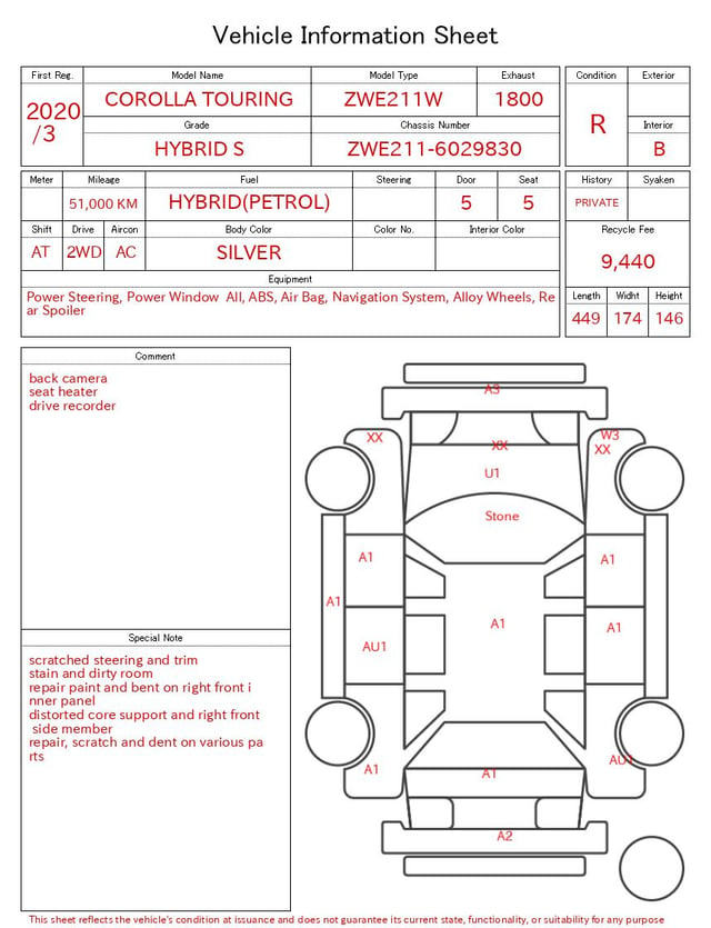 evaluation-result