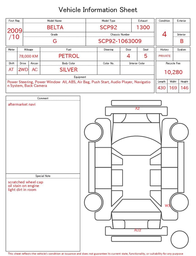 evaluation-result
