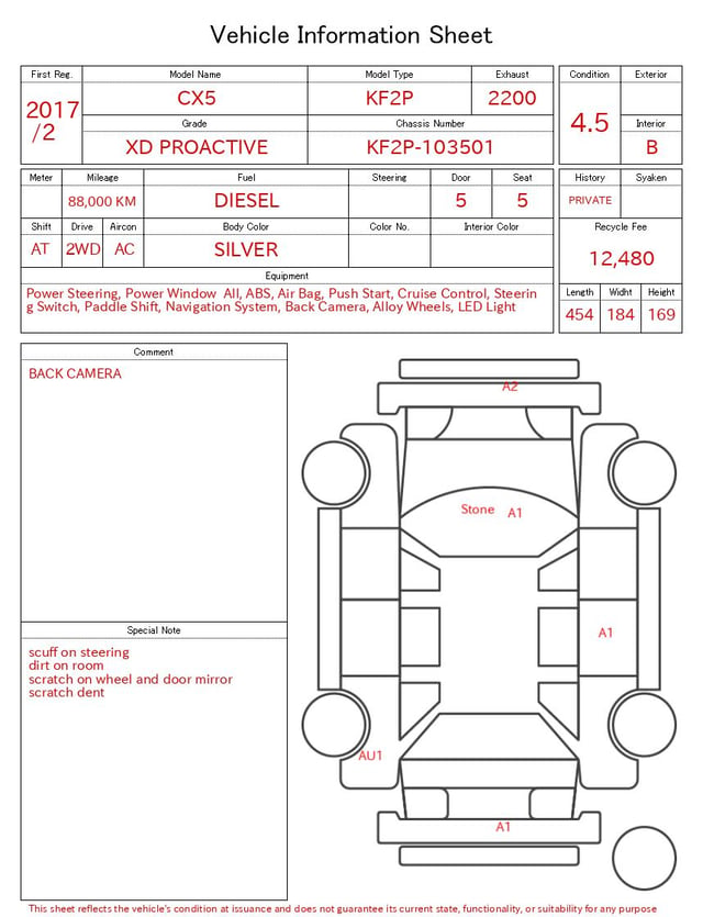 evaluation-result