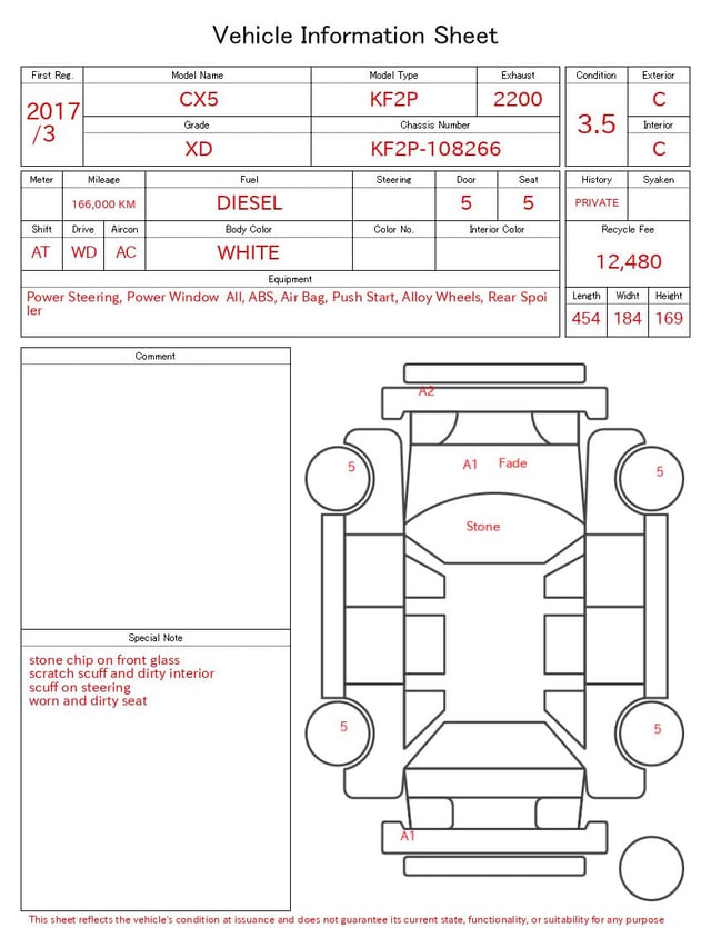 evaluation-result