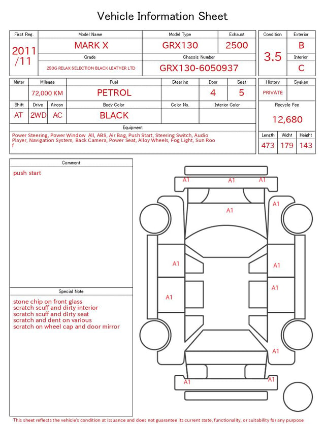 evaluation-result