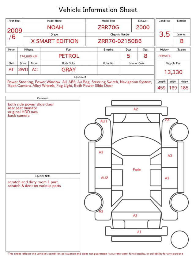 evaluation-result