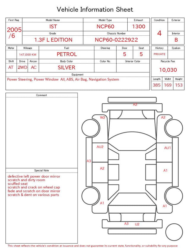 evaluation-result
