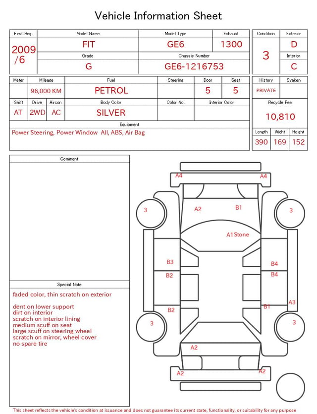 evaluation-result