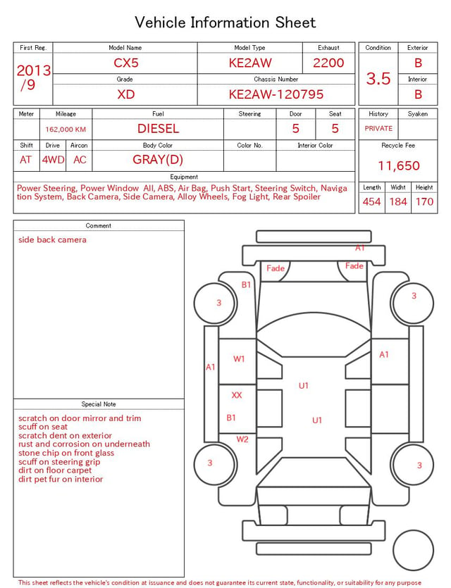 evaluation-result