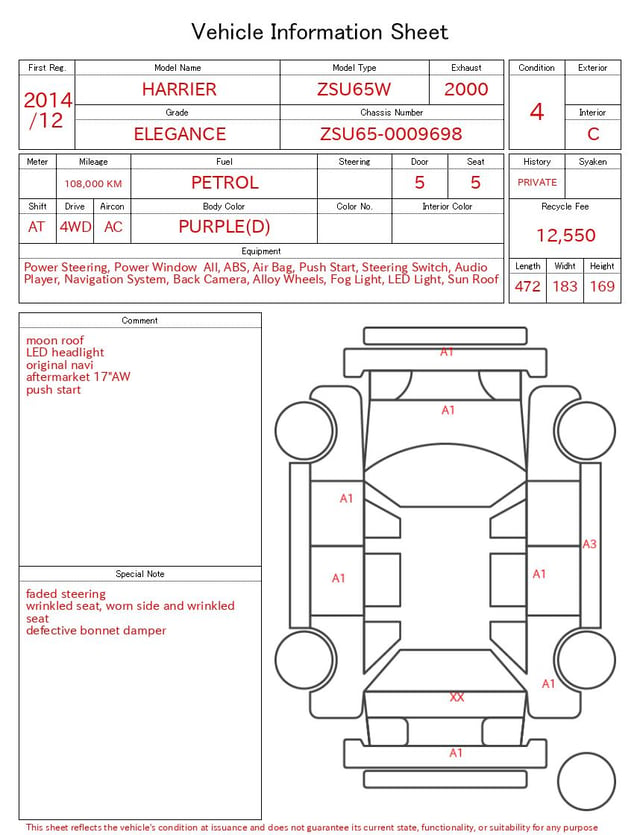 evaluation-result