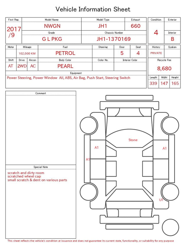 evaluation-result
