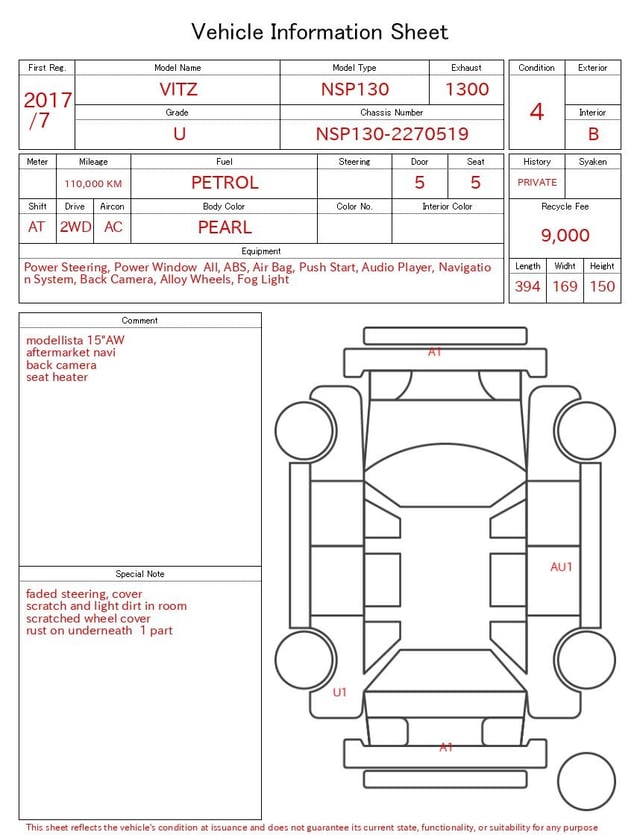 evaluation-result