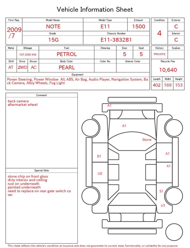 evaluation-result