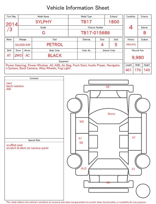 evaluation-result