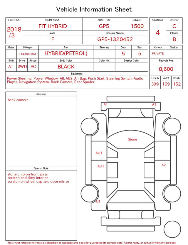 evaluation-result