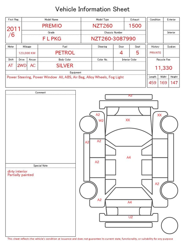 evaluation-result