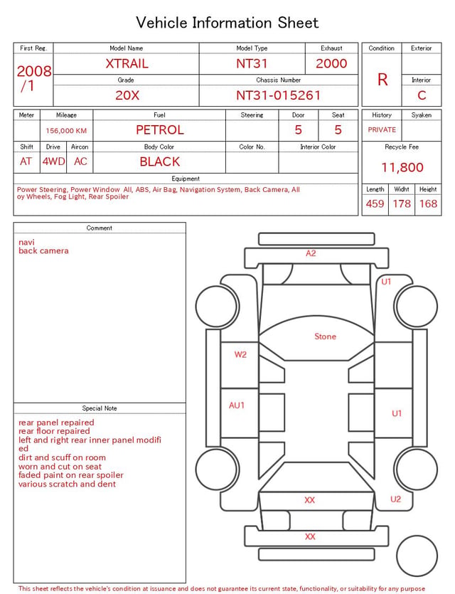 evaluation-result